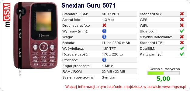 Dane telefonu Snexian Guru 5071
