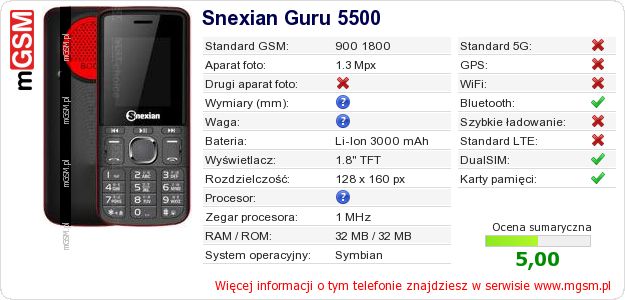 Dane telefonu Snexian Guru 5500
