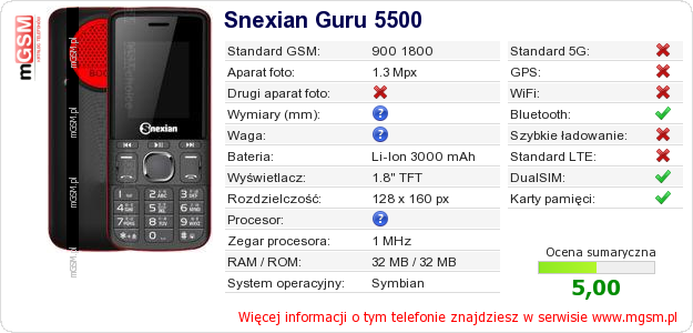 Dane telefonu Snexian Guru 5500