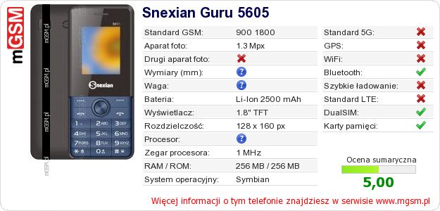 Dane telefonu Snexian Guru 5605