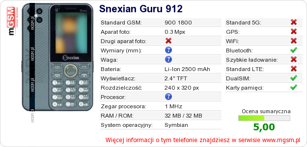 Dane telefonu Snexian Guru 912