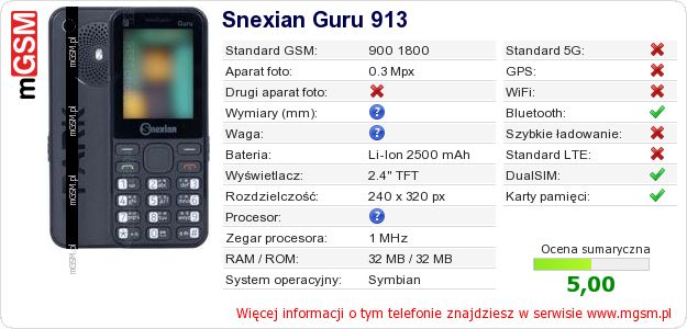 Dane telefonu Snexian Guru 913