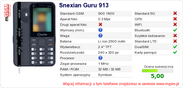Dane telefonu Snexian Guru 913