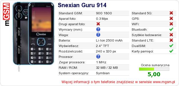 Dane telefonu Snexian Guru 914 Dane telefonu Snexian Guru 914