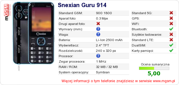 Dane telefonu Snexian Guru 914