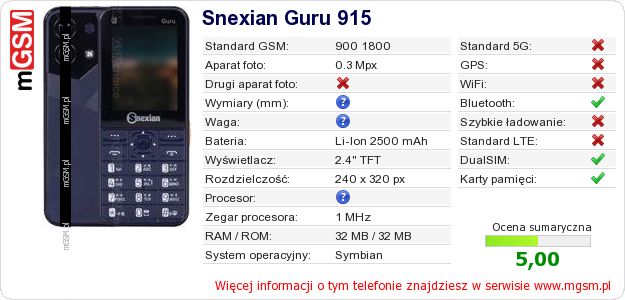 Dane telefonu Snexian Guru 915 Dane telefonu Snexian Guru 915