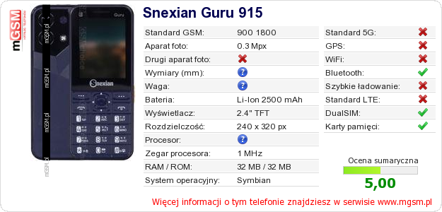 Dane telefonu Snexian Guru 915