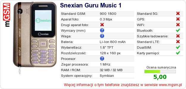 Dane telefonu Snexian Guru Music 1