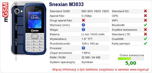 Dane telefonu Snexian M3033 Dane telefonu Snexian M3033