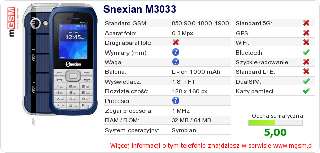 Dane telefonu Snexian M3033 Dane telefonu Snexian M3033