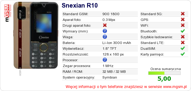 Dane telefonu Snexian R10