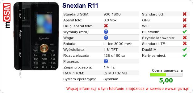 Dane telefonu Snexian R11 Dane telefonu Snexian R11