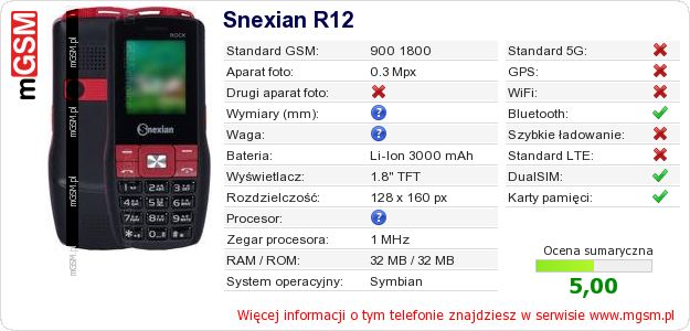 Dane telefonu Snexian R12