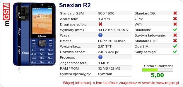 Dane telefonu Snexian R2