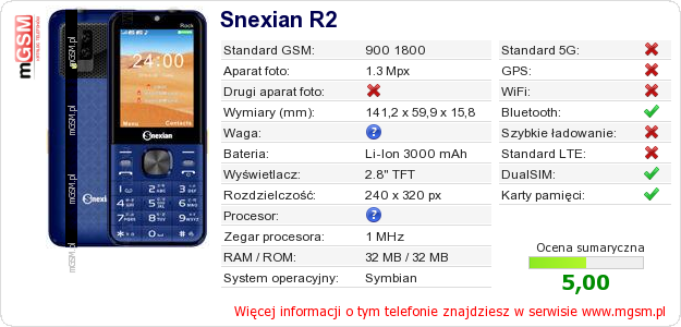 Dane telefonu Snexian R2 Dane telefonu Snexian R2