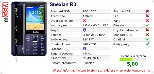 Dane telefonu Snexian R3 Dane telefonu Snexian R3