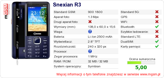 Dane telefonu Snexian R3 Dane telefonu Snexian R3