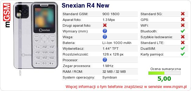 Dane telefonu Snexian R4 New