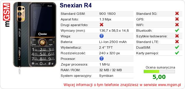 Dane telefonu Snexian R4