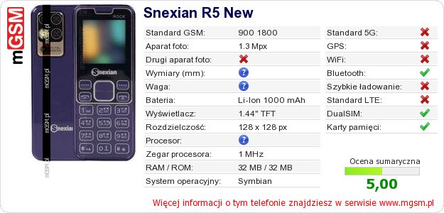 Dane telefonu Snexian R5 New