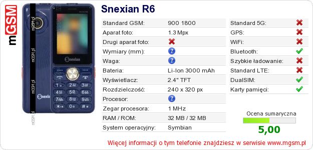 Dane telefonu Snexian R6 Dane telefonu Snexian R6