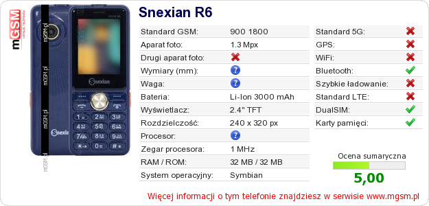 Dane telefonu Snexian R6