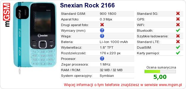 Dane telefonu Snexian Rock 2166 Dane telefonu Snexian Rock 2166