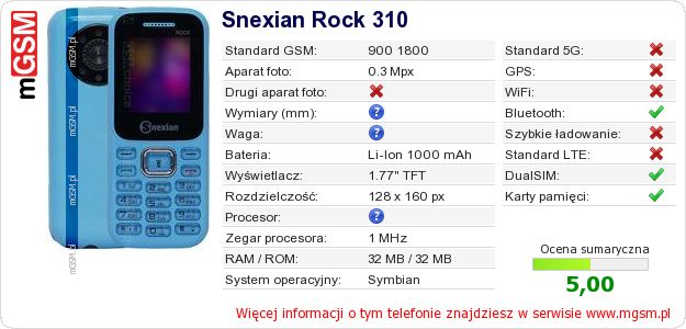 Dane telefonu Snexian Rock 310 Dane telefonu Snexian Rock 310