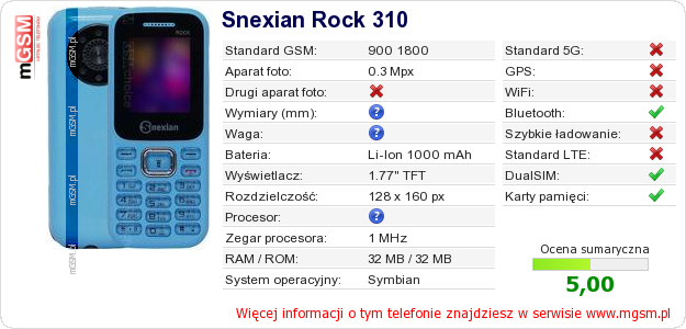 Dane telefonu Snexian Rock 310