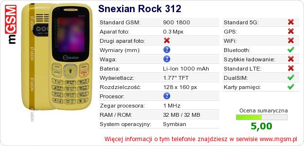 Dane telefonu Snexian Rock 312