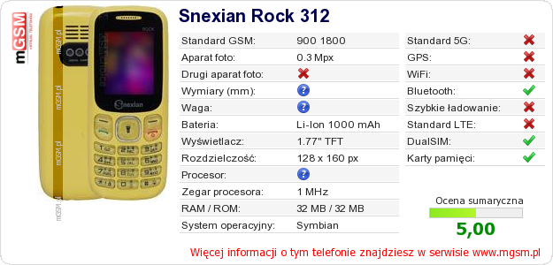 Dane telefonu Snexian Rock 312 Dane telefonu Snexian Rock 312