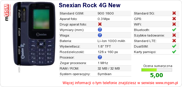 Dane telefonu Snexian Rock 4G New