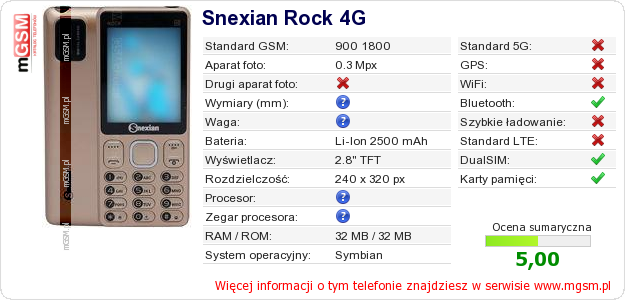 Dane telefonu Snexian Rock 4G