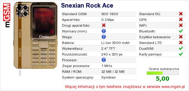 Dane telefonu Snexian Rock Ace