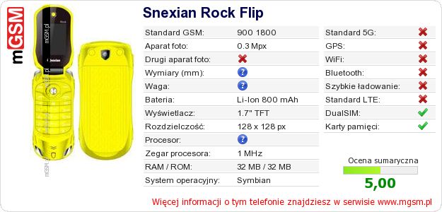 Dane telefonu Snexian Rock Flip