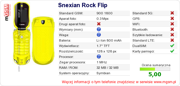 Dane telefonu Snexian Rock Flip