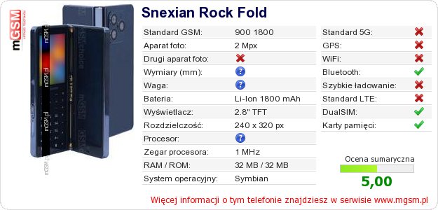 Dane telefonu Snexian Rock Fold