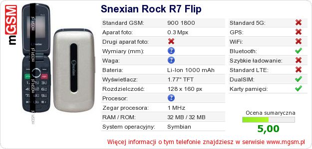 Dane telefonu Snexian Rock R7 Flip