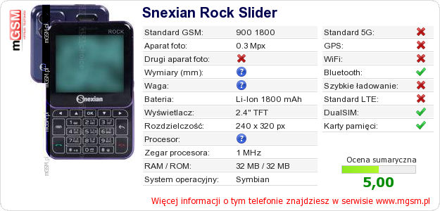 Dane telefonu Snexian Rock Slider