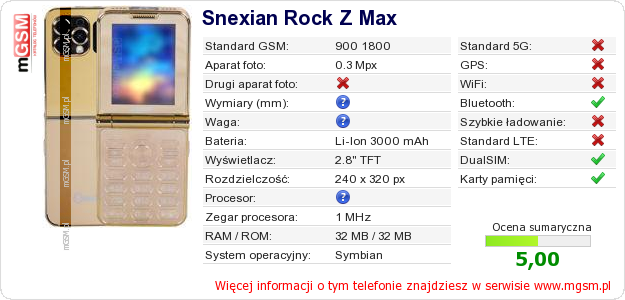 Dane telefonu Snexian Rock Z Max Dane telefonu Snexian Rock Z Max