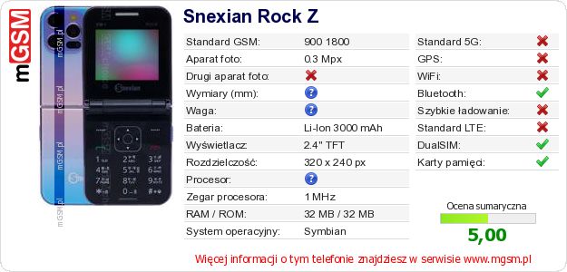 Dane telefonu Snexian Rock Z
