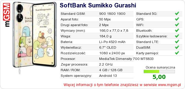 Dane telefonu SoftBank Sumikko Gurashi