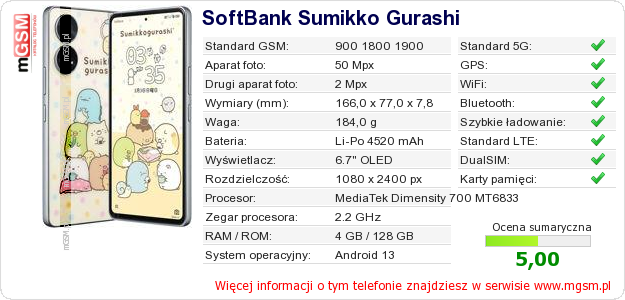 Dane telefonu SoftBank Sumikko Gurashi Dane telefonu SoftBank Sumikko Gurashi