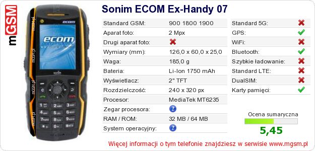Dane telefonu Sonim ECOM Ex-Handy 07