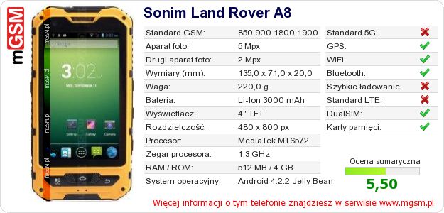 Dane telefonu Sonim Land Rover A8 Dane telefonu Sonim Land Rover A8