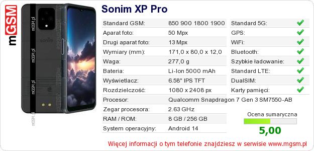 Dane telefonu Sonim XP Pro Dane telefonu Sonim XP Pro