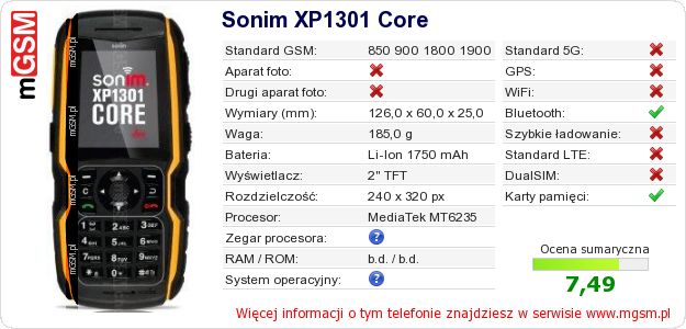 Dane telefonu Sonim XP1301 Core