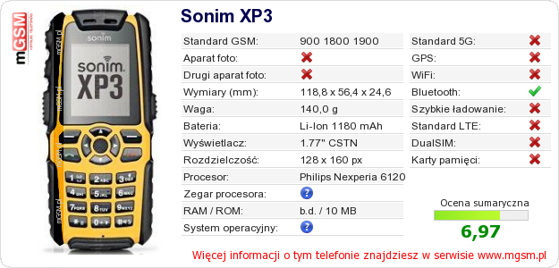 Dane telefonu Sonim XP3