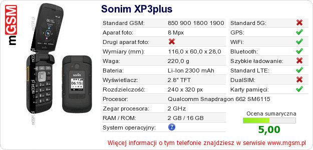 Dane telefonu Sonim XP3plus