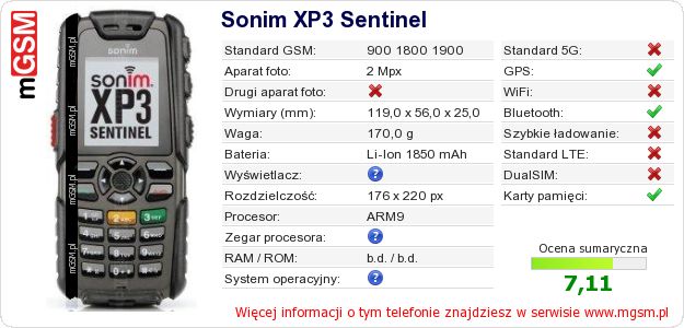 Dane telefonu Sonim XP3 Sentinel